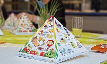 Pyramide mit Bildern von Lebensmitteln